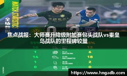 焦点战报：大师赛升降级附加赛包头战队vs秦皇岛战队的里程碑较量