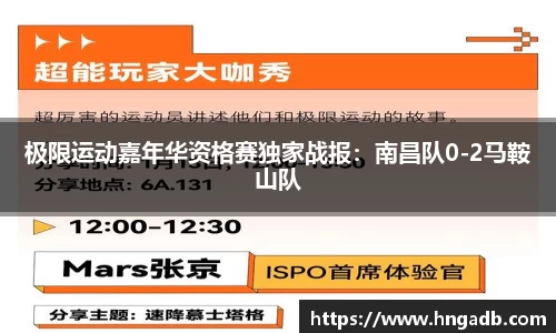 极限运动嘉年华资格赛独家战报：南昌队0-2马鞍山队