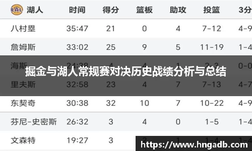 raybet雷竞技